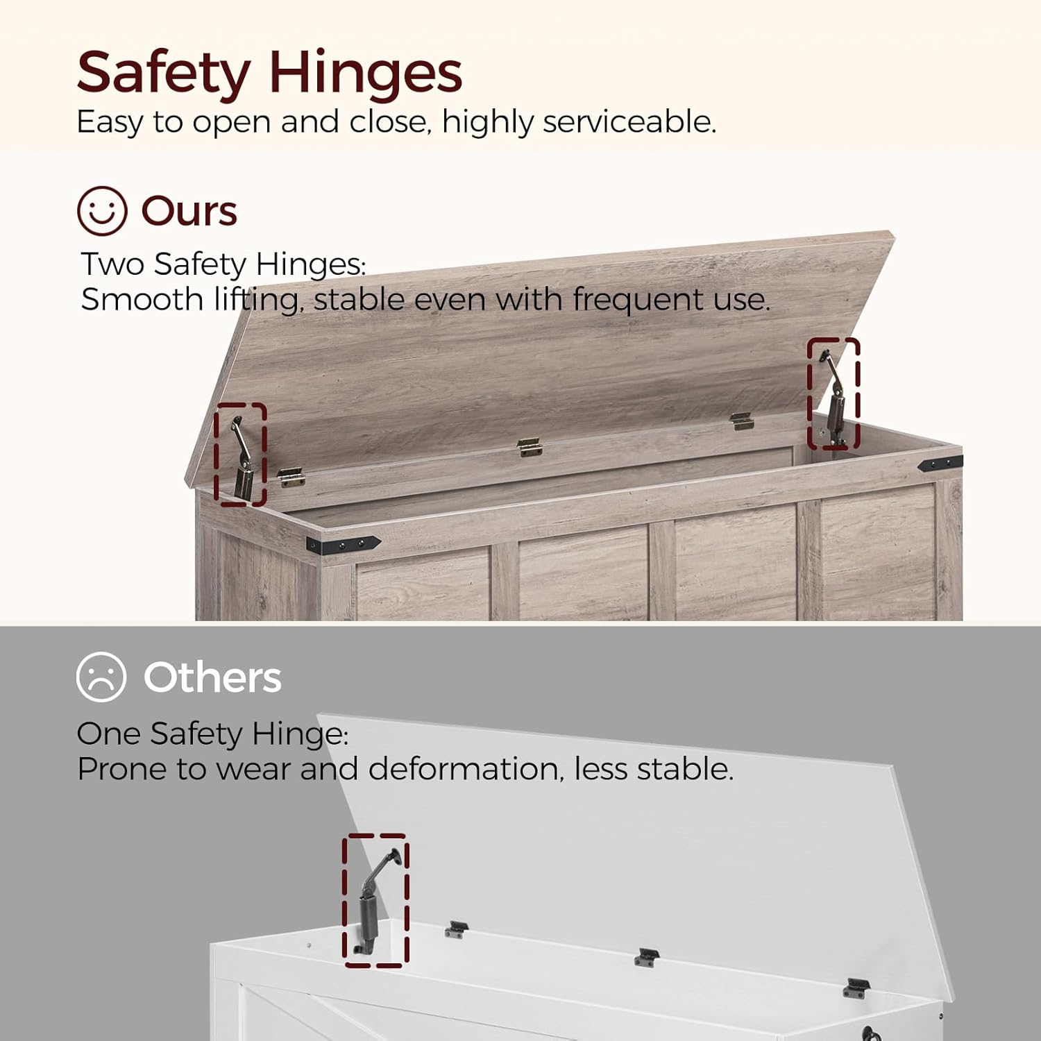 Storage Chest, 47.2" Storage Trunk with 2 Safety Hinges, Wooden Toy Chest, Entryway Shoe Bench, Large Toy Box for Kids Room, Bedroom, Living Room, Greige SCHG4901