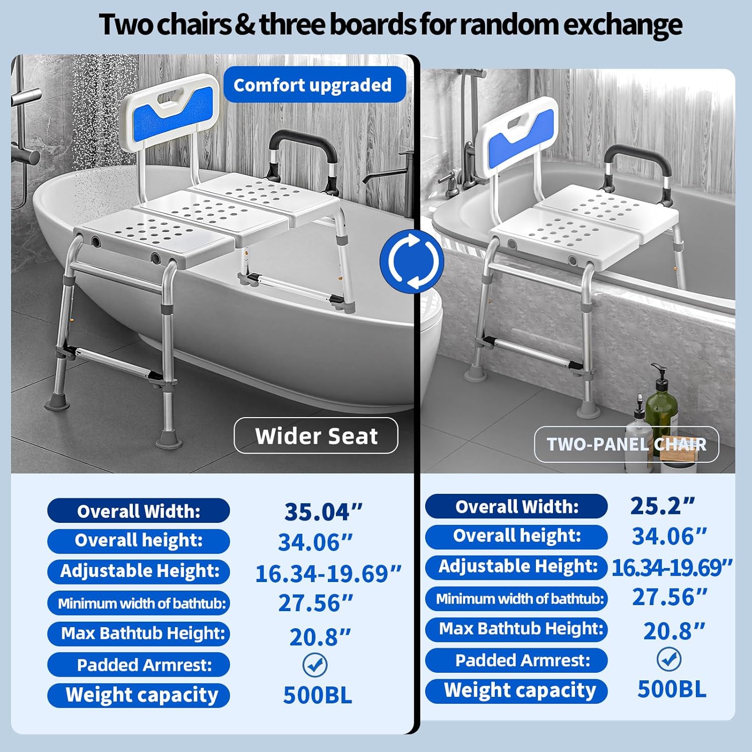 Heavy Duty Width Adjustable Bath Tub Transfer Shower Bench for Inside Tub Extended Shower Chair with Adjustable Height and Reversible Backrest Handicap Bath Seat for Elderly and Disabled
