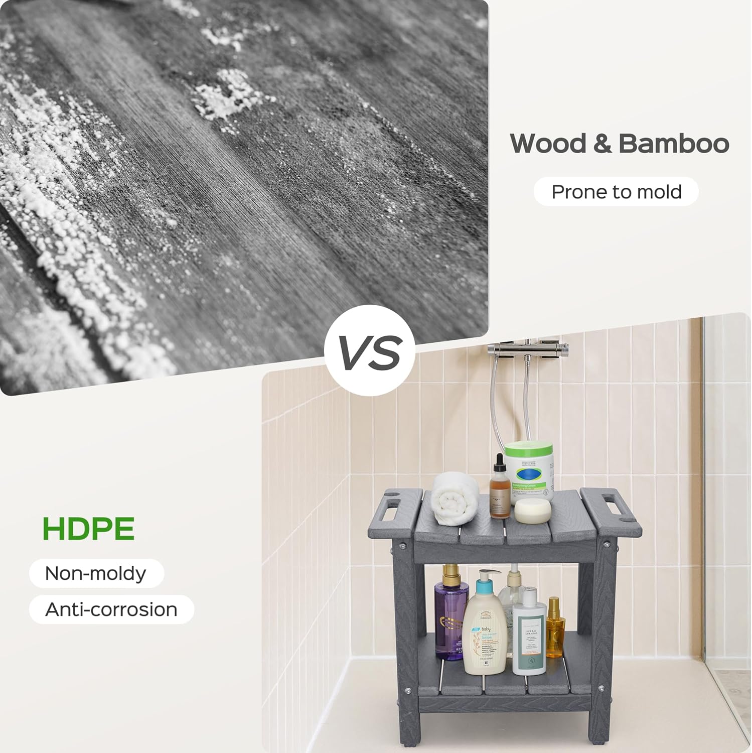 LyriFine Shower Bench - HDPE Waterproof Shower Bench for Inside Shower, 18.7" Shower Stool with Shower Head Holder, 350lbs Shower Seat with Storage Shelf, Shower Chair for Bathroom Indoor Outdoor Use