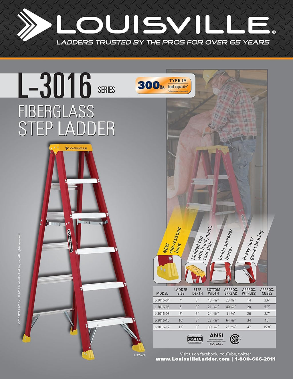 Louisville Ladder 4-Foot Fiberglass Step Ladder, 300-Pound Load Capacity, Type IA, L-3016-04