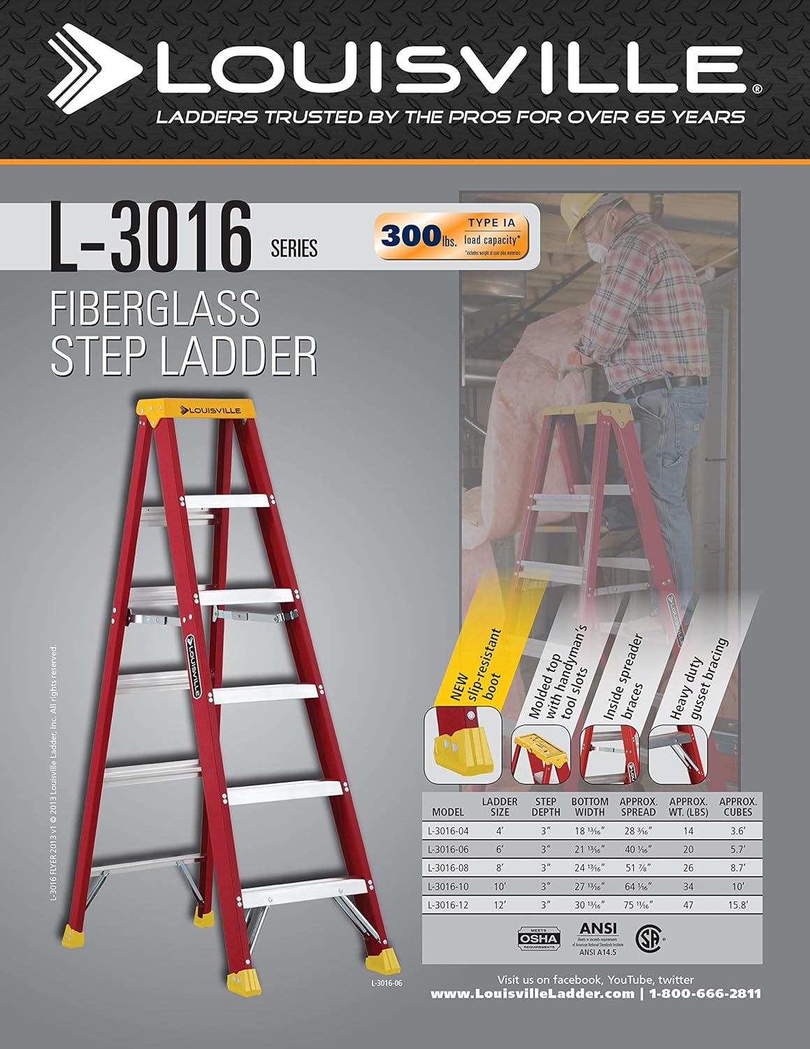 Louisville Ladder 4-Foot Fiberglass Step Ladder, 300-Pound Load Capacity, Type IA, L-3016-04